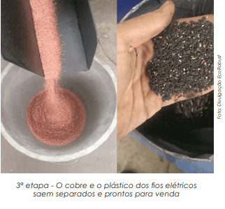 Máquinas de triturar materiais diversos ajudam a despoluir o planeta